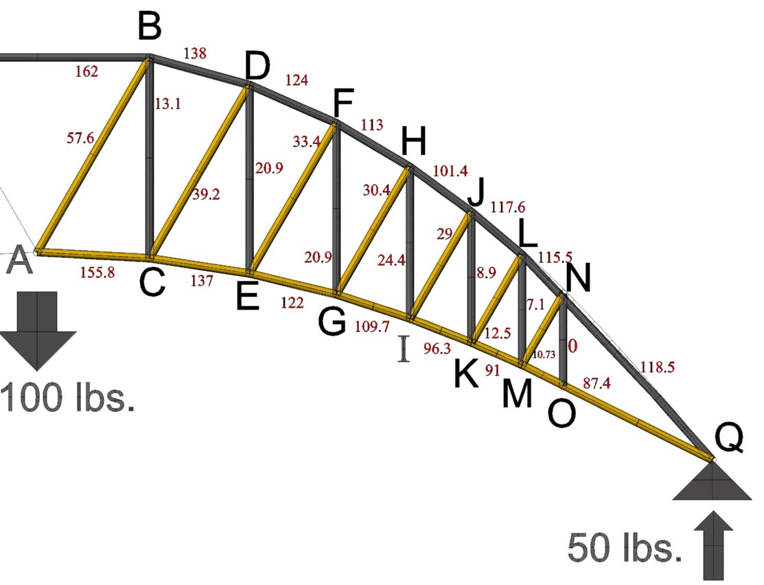 Arch Toothpick Bridge Design